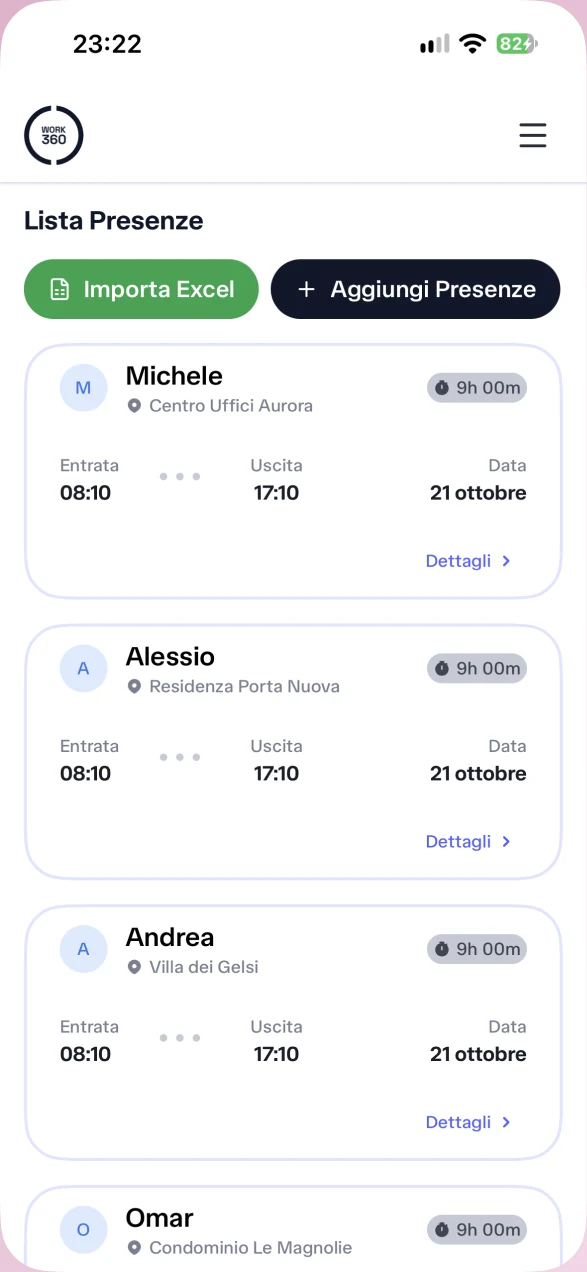 Lista delle presenze degli operai